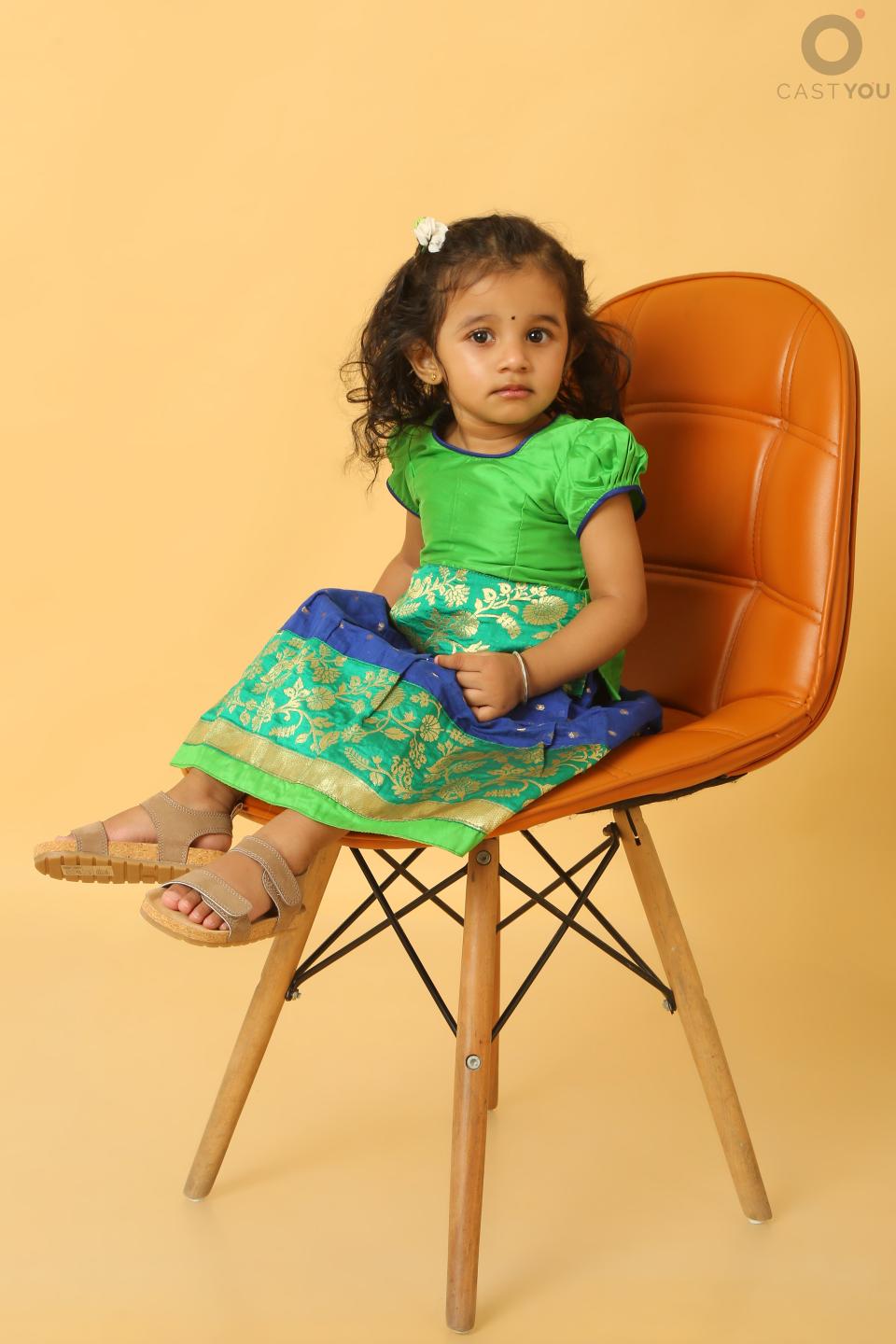 Yashassvi Rao - CastYou