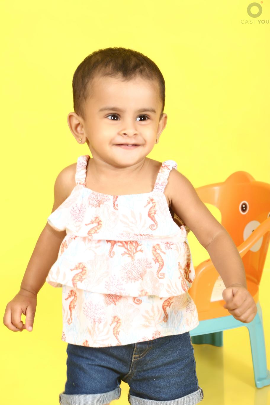 Anvi Mohan - CastYou