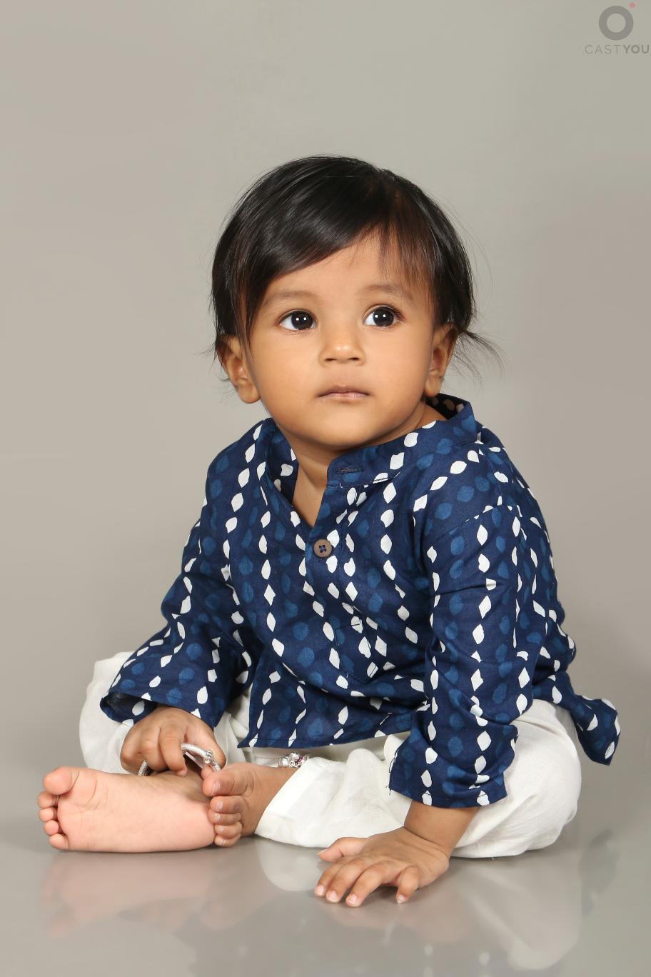 Harshith Raju Harshith - CastYou