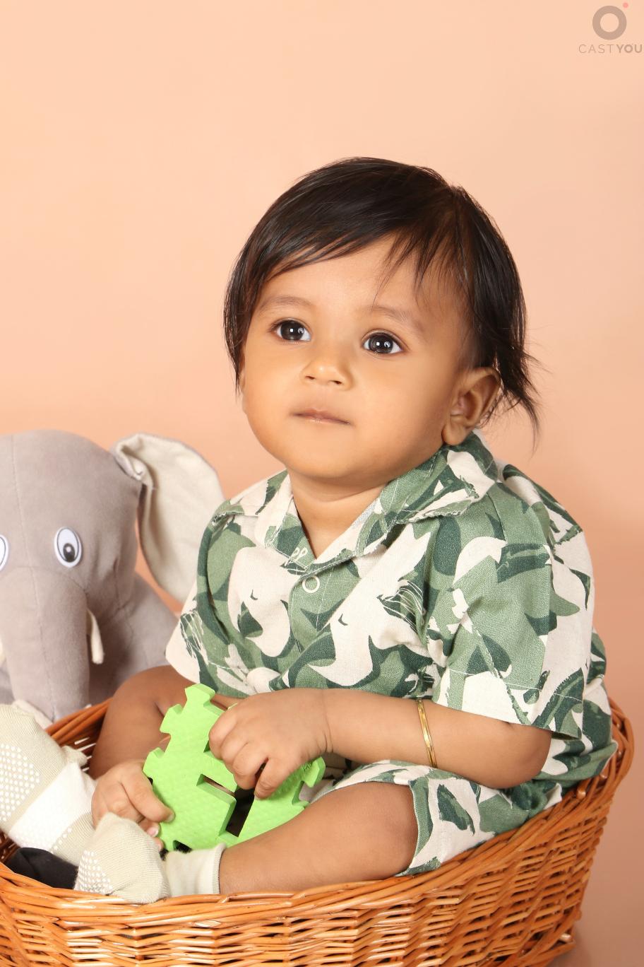 Harshith Raju Harshith - CastYou