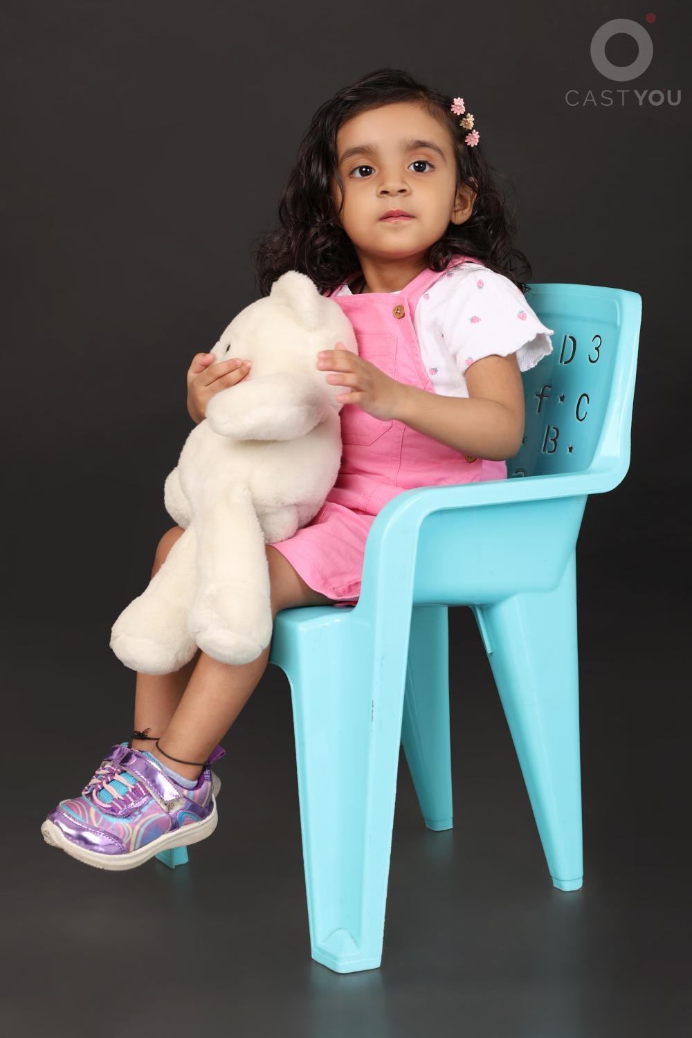 Ridhya Pandey - CastYou