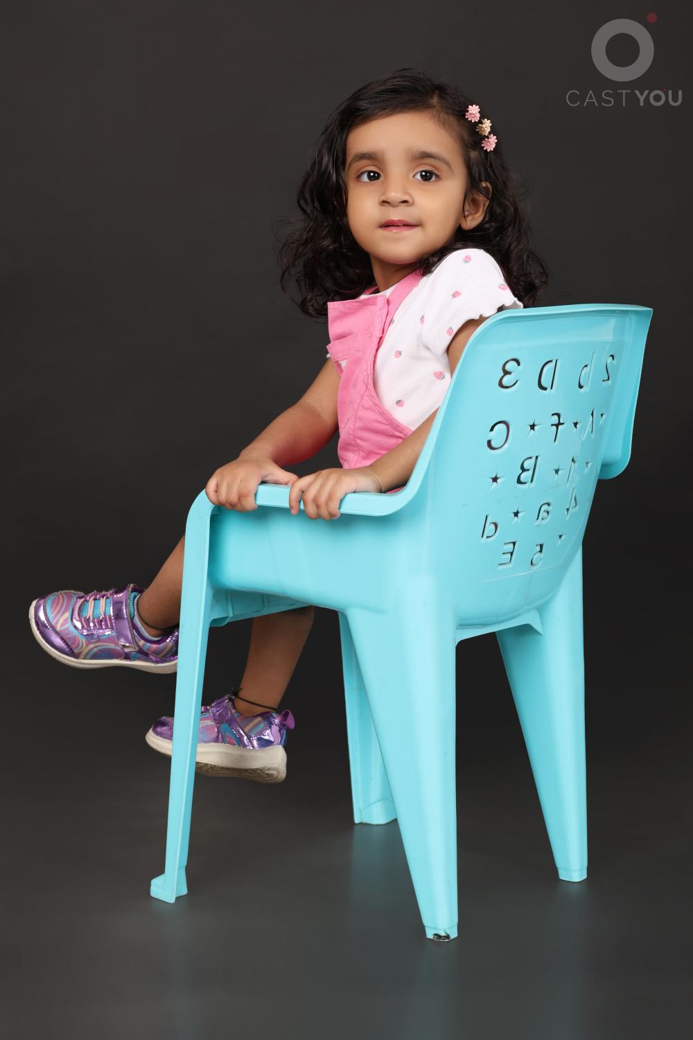 Ridhya Pandey - CastYou