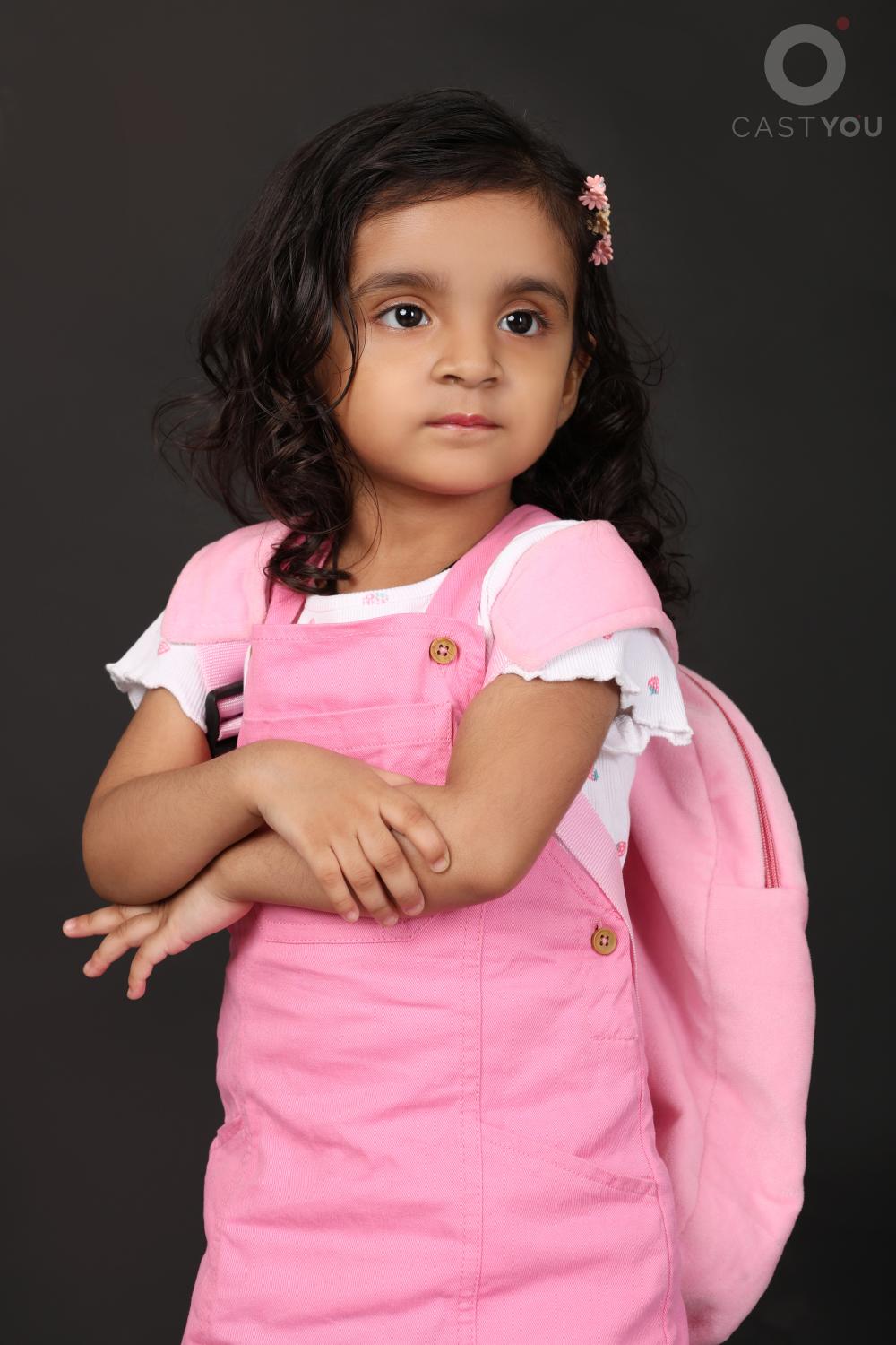 Ridhya Pandey - CastYou