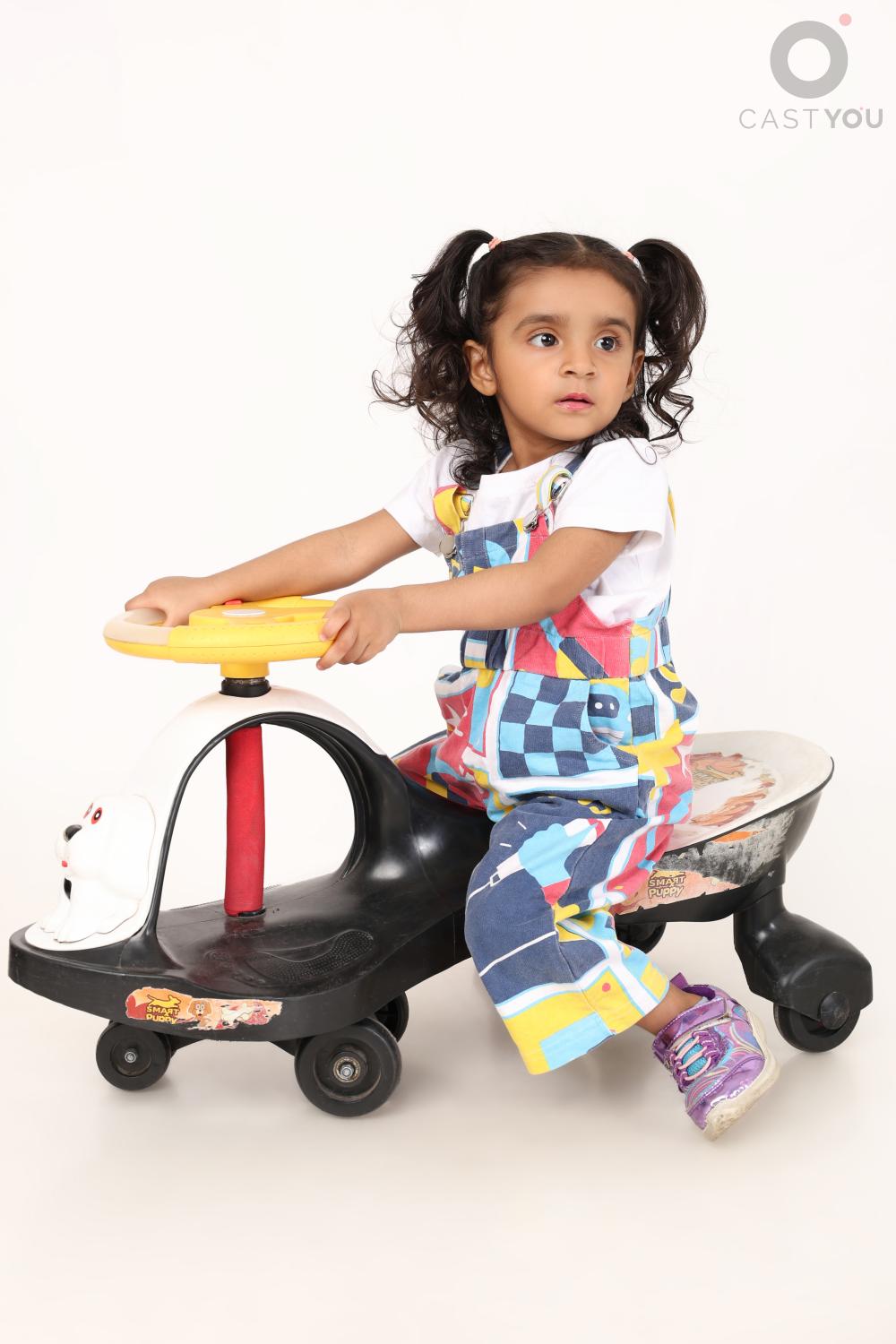 Ridhya Pandey - CastYou