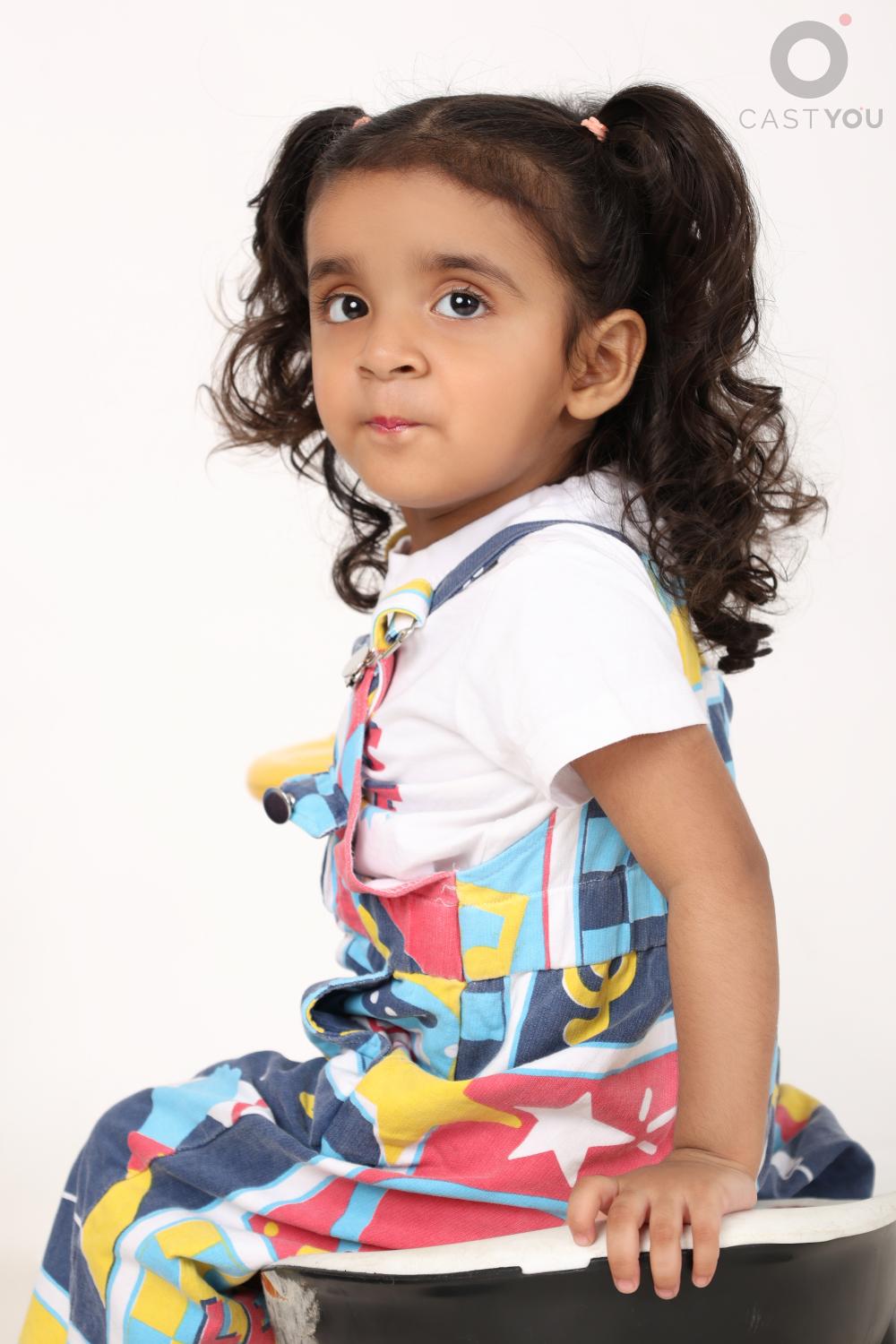 Ridhya Pandey - CastYou