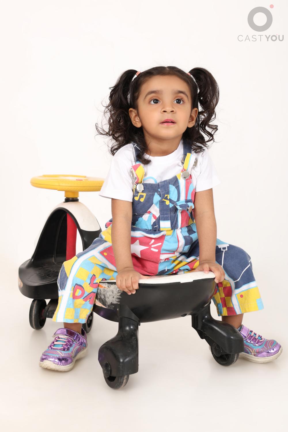 Ridhya Pandey - CastYou