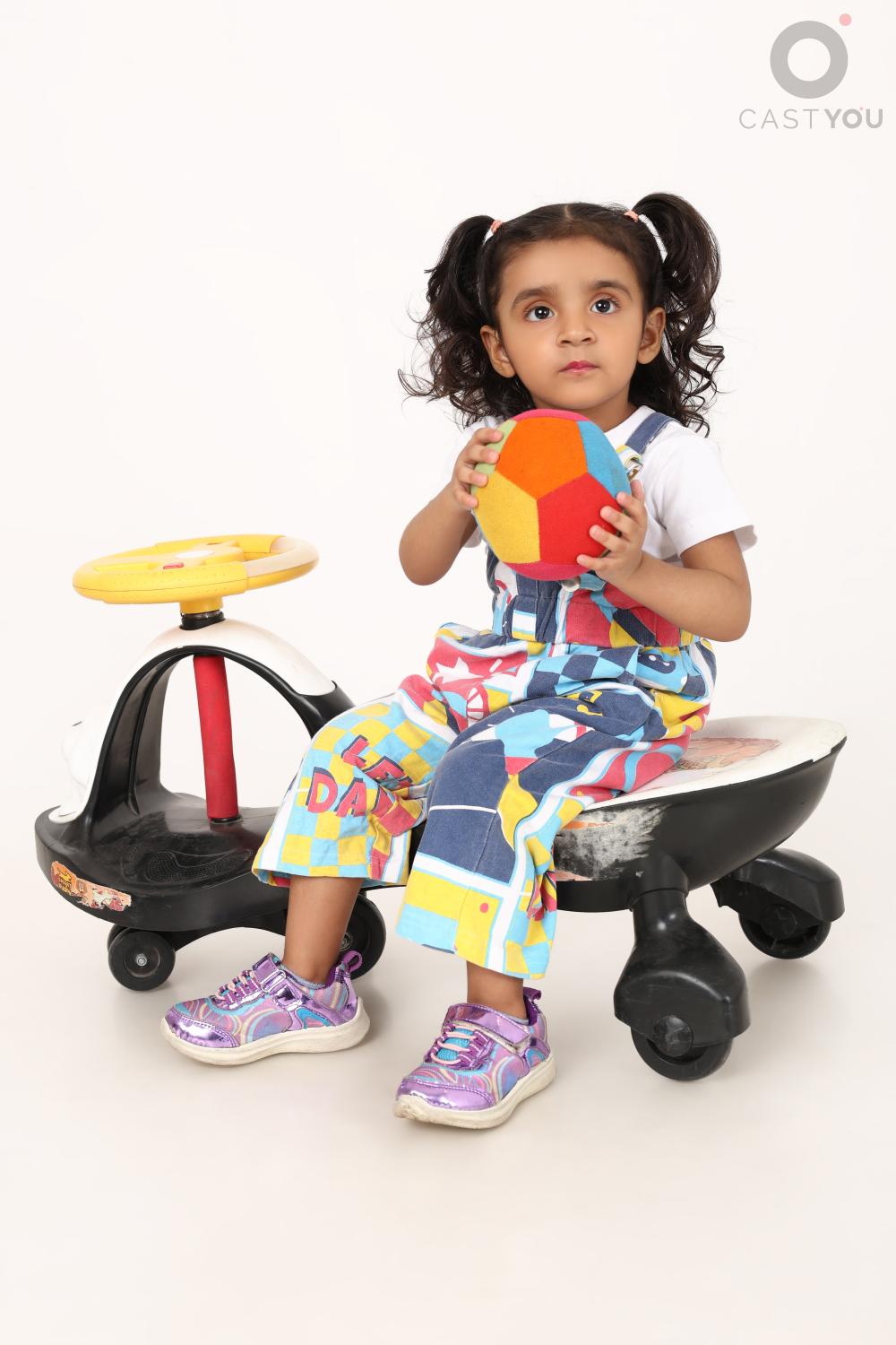 Ridhya Pandey - CastYou