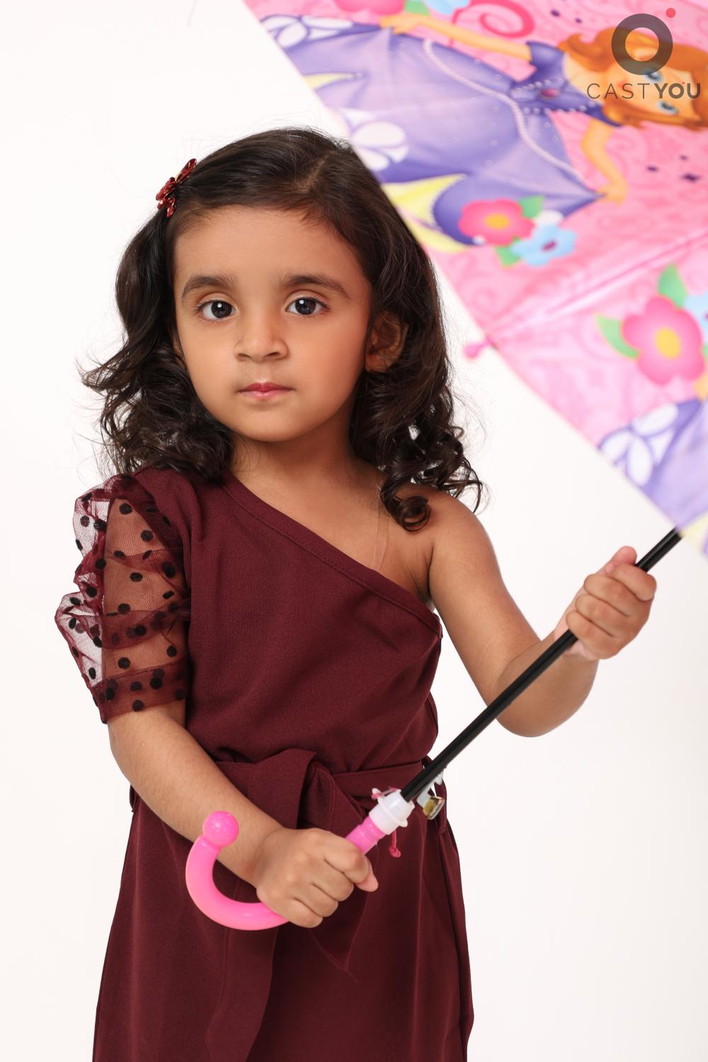 Ridhya Pandey - CastYou