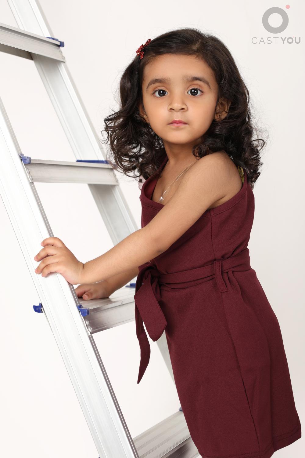 Ridhya Pandey - CastYou