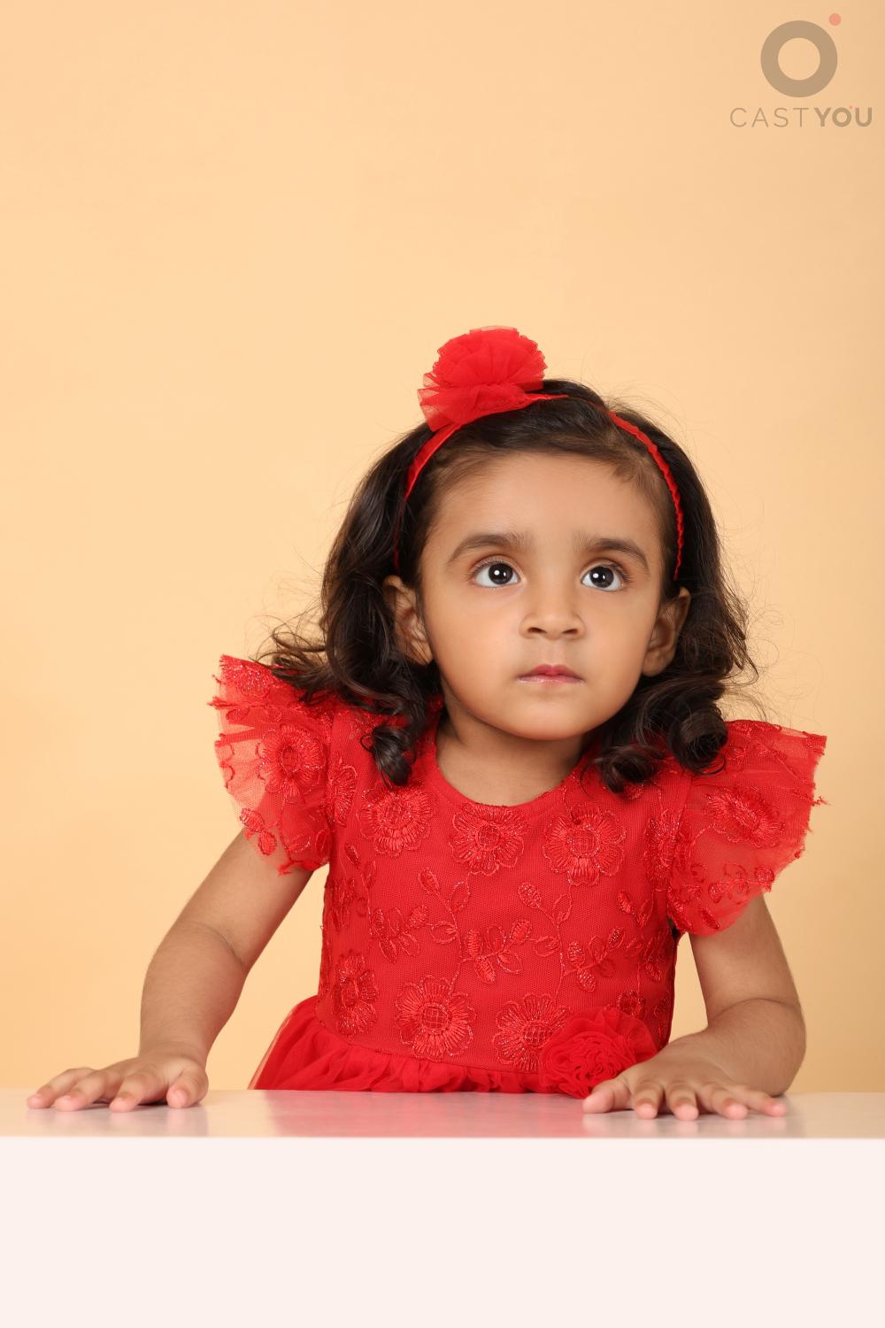 Ridhya Pandey - CastYou