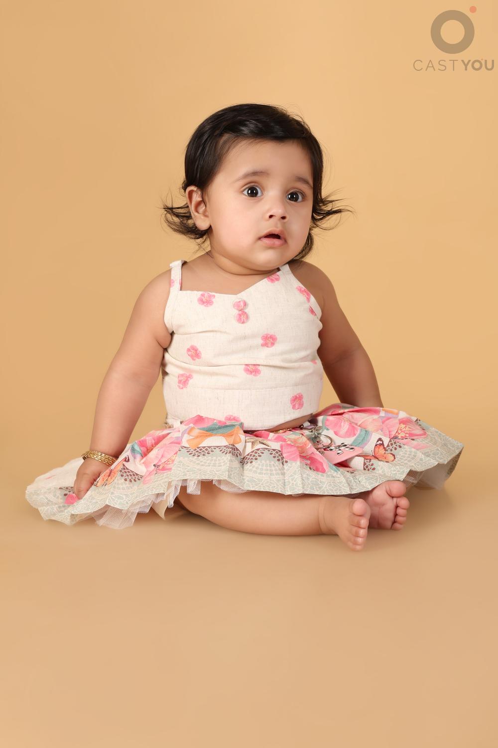 Aadhya Mathur - CastYou