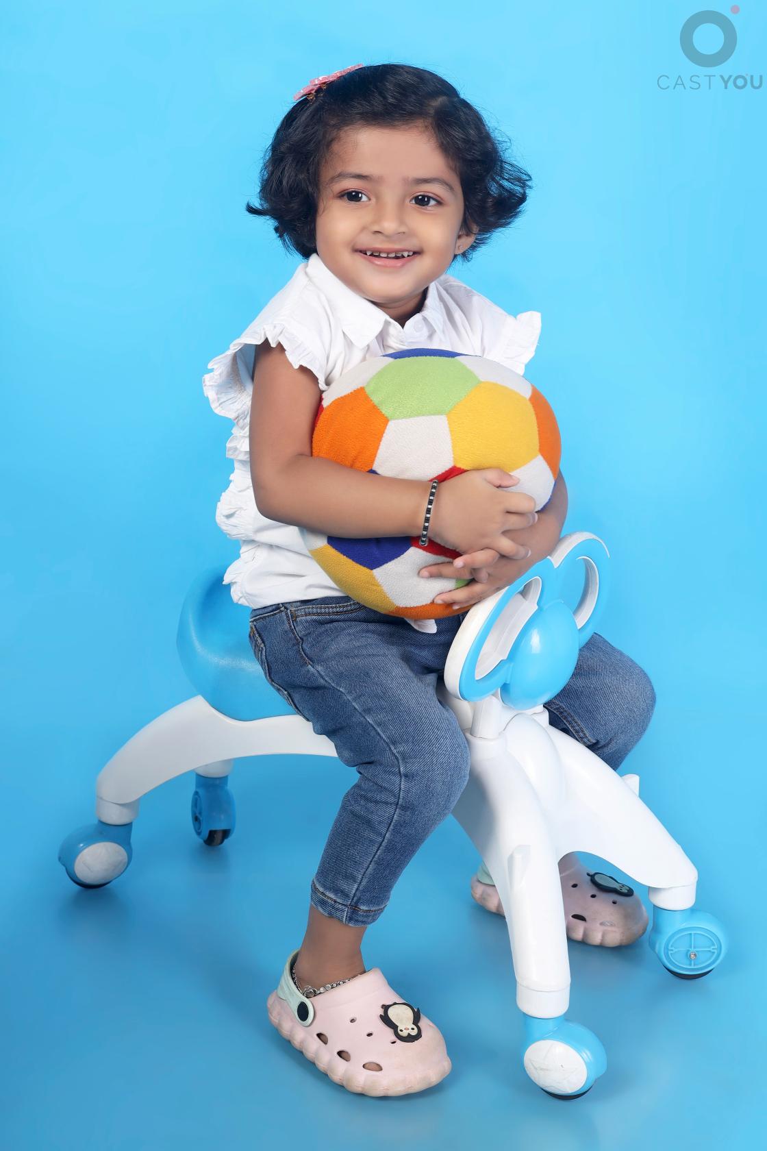 Veda Rao Veda Rane - CastYou