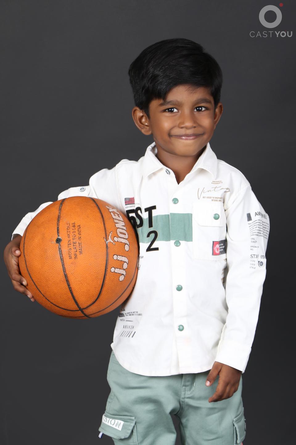 Jaswanth K - CastYou