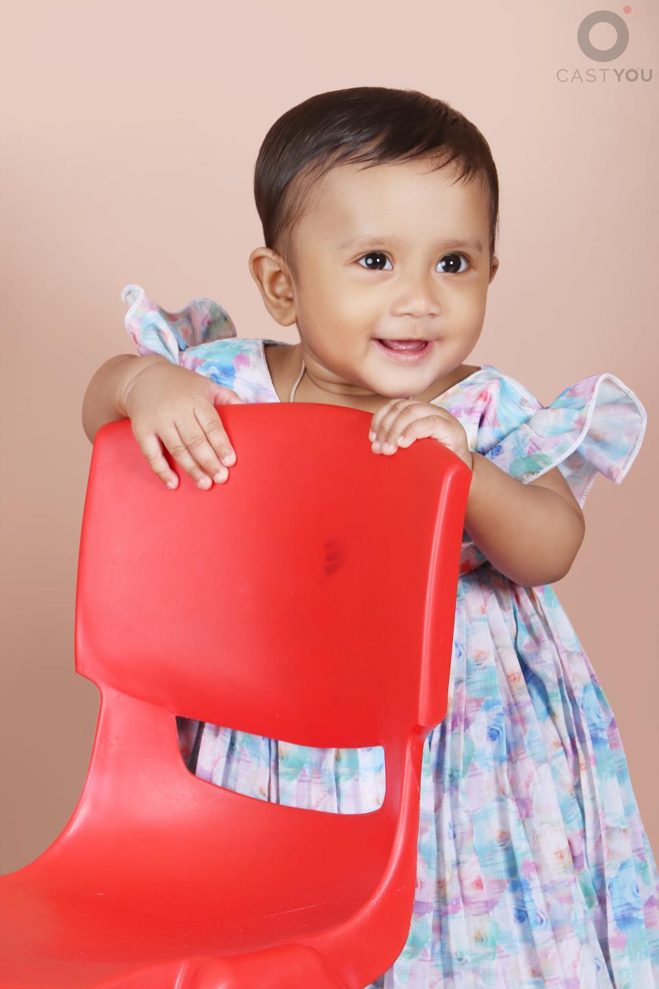 Anvika Sharma - CastYou
