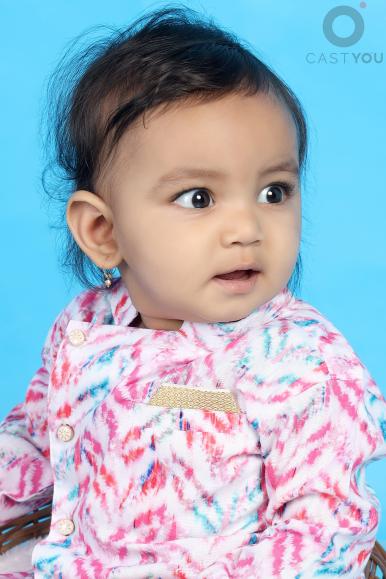 Jashwin Gowda - CastYou