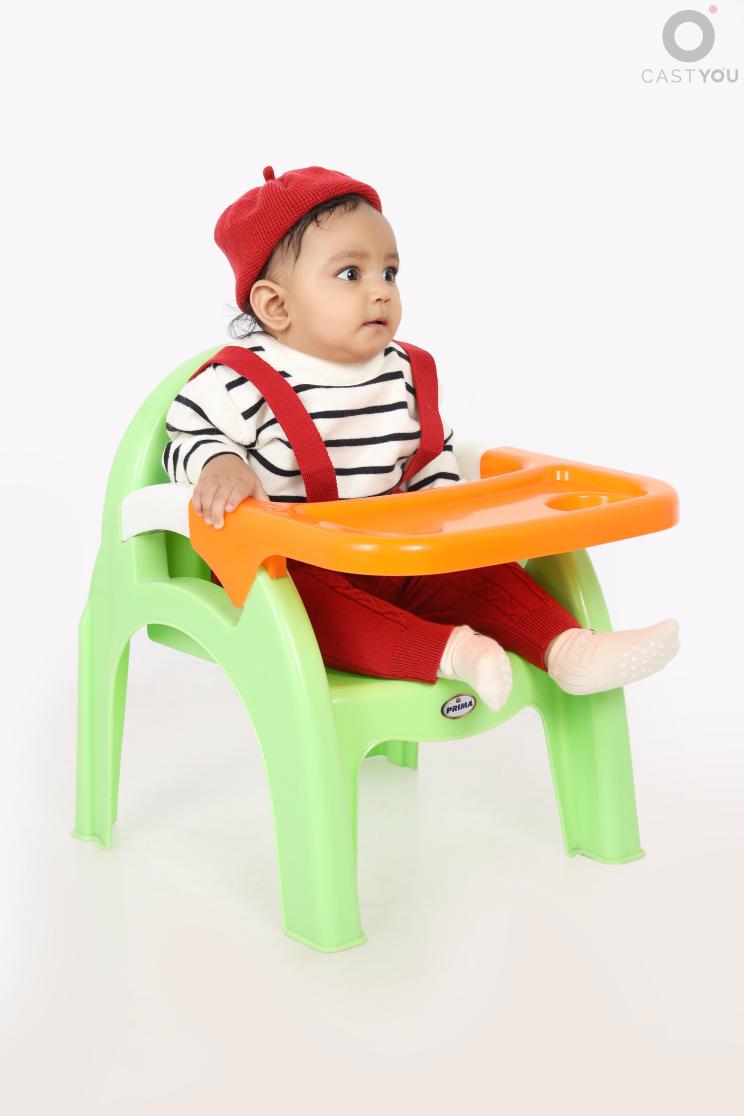 Jashwin Gowda - CastYou
