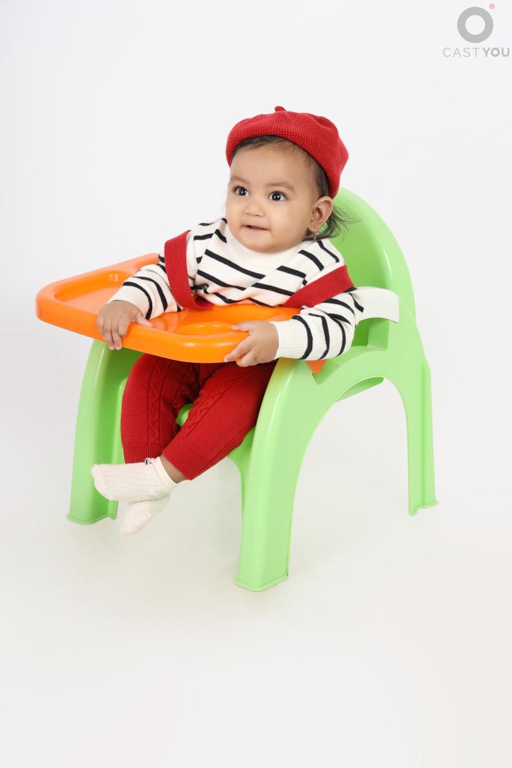 Jashwin Gowda - CastYou